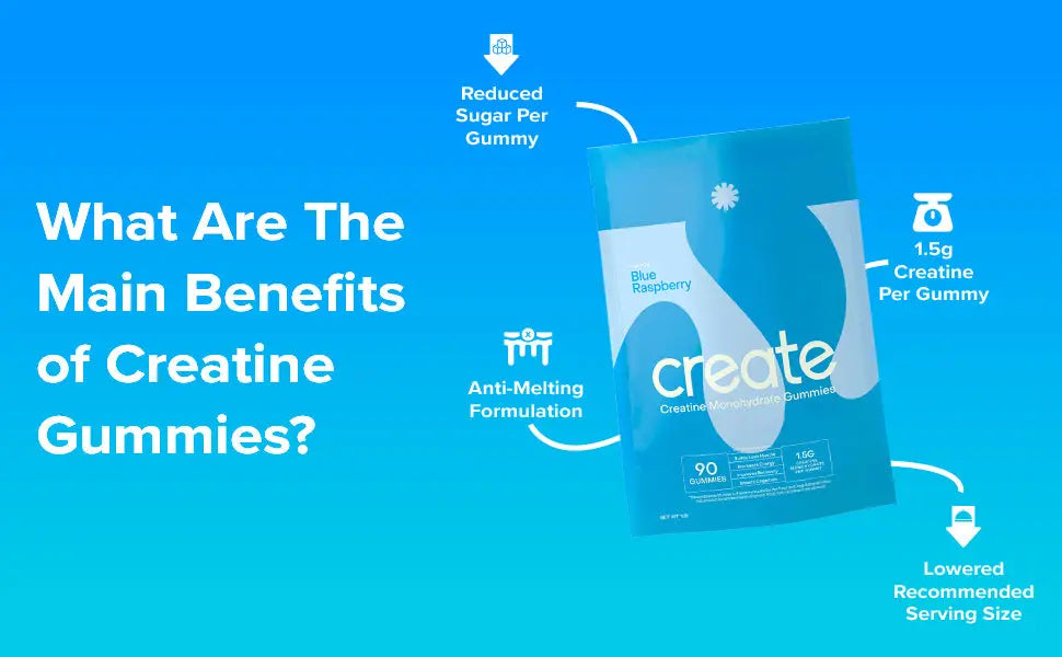Creatine Monohydrate Supplement benefits. Muscle growth, endurance support, & gym-ready strength.