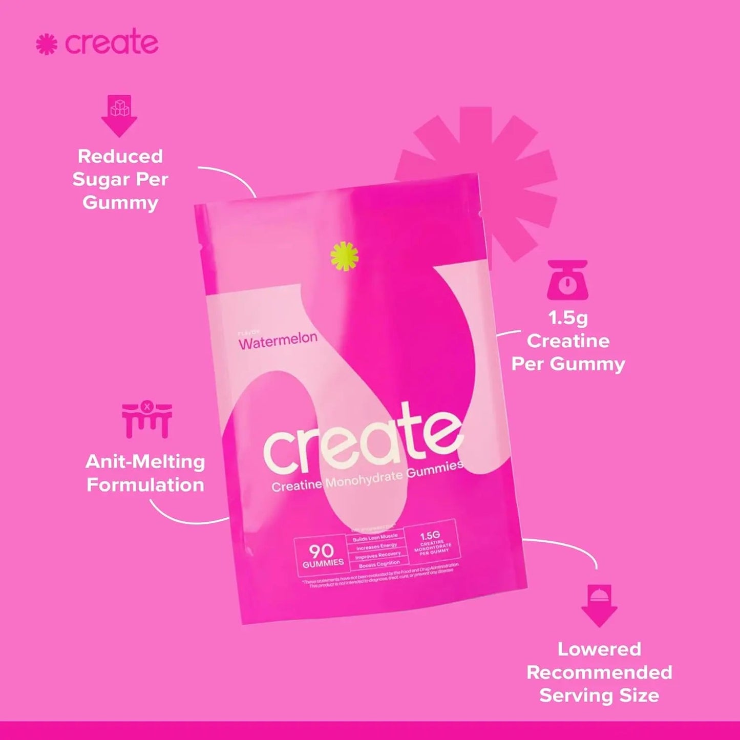 Daily Creatine Monohydrate Gummies - pink supplement. improve strength, digestion, and pre-workout endurance.