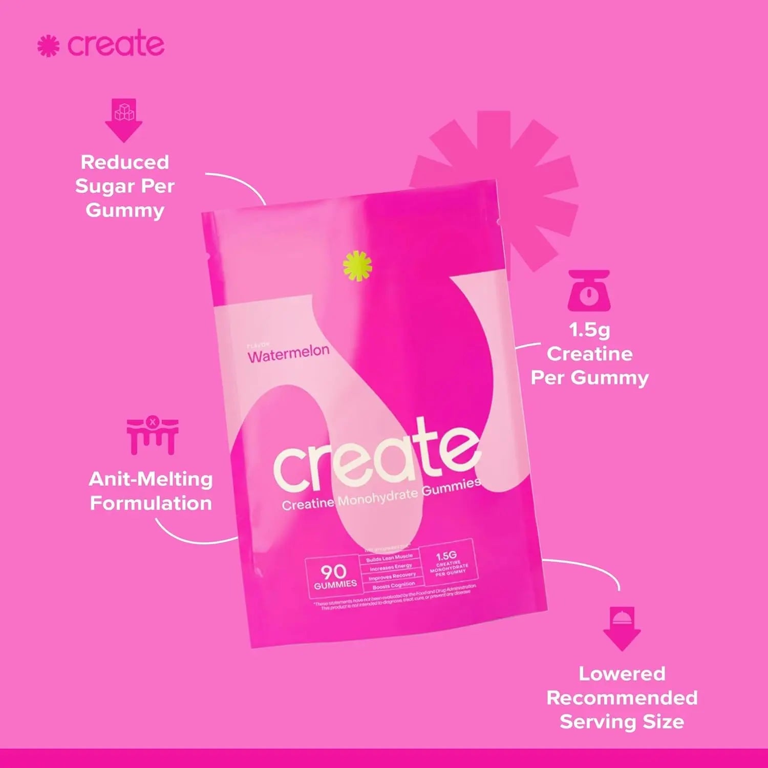 Daily Creatine Monohydrate Gummies - pink supplement. improve strength, digestion, and pre-workout endurance.