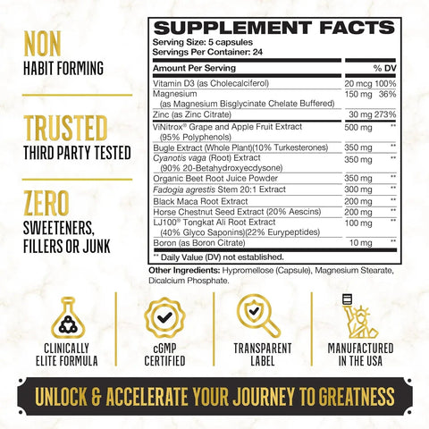 King-Maker Multivitamin Blend Supplement Facts. Best vitamin supplements for men's health.