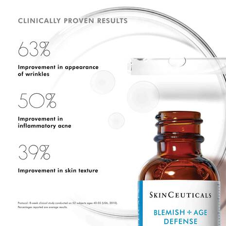 SkinCeuticals Blemish + Age Defense bottle with clinical results on a white background